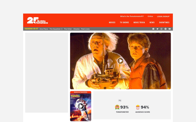 Back To The Future (1985)