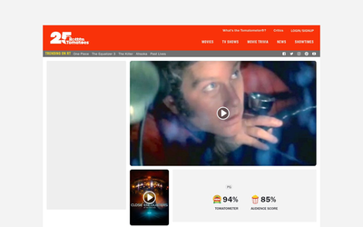 Close Encounters - The Third Kind (1977)