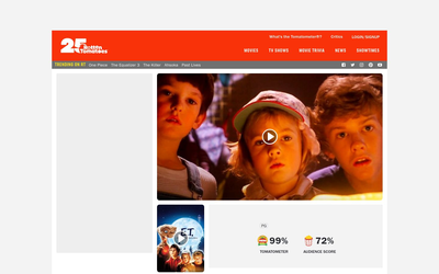 E.T. The Extra-Terrestrial (1982)