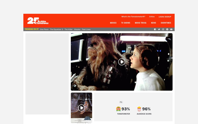 Star Wars: Episode Iv - A New Hope (1977)