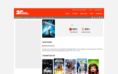 The Hitchhiker’s Guide To The Galaxy (2005)