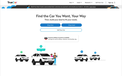 Truecar.com